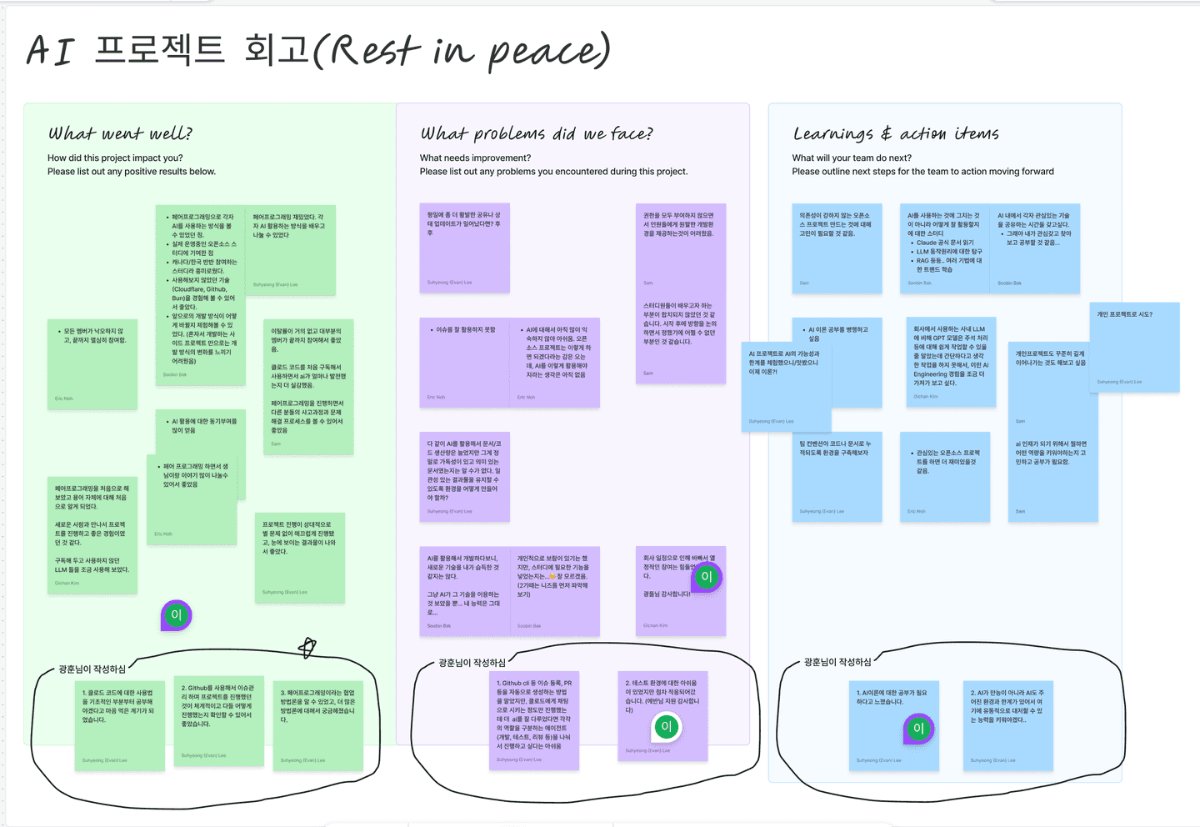 FigJam 회고 보드: 잘한 점, 어려웠던 점, 배움과 액션 아이템을 정리한 화면